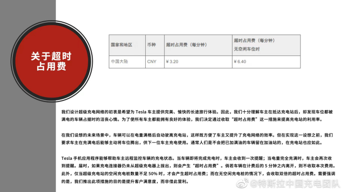 充电花了385万？特斯拉惊现“天价”账单，啥情况？公司紧急回应：系统错误