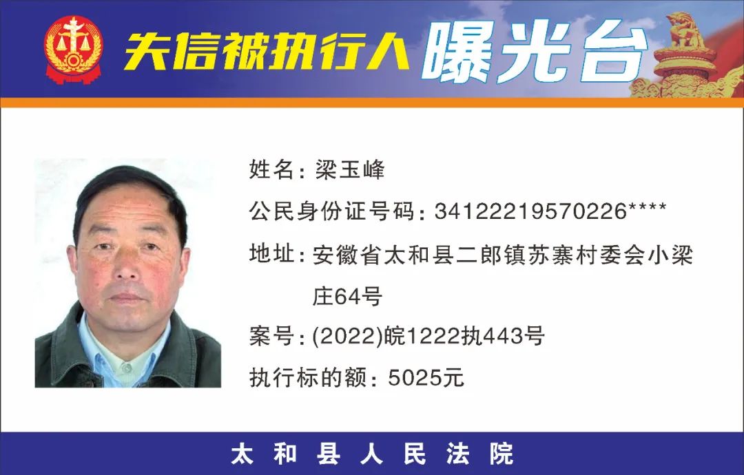 太和县人民法院失信被执行人曝光名单（2022年第五期）