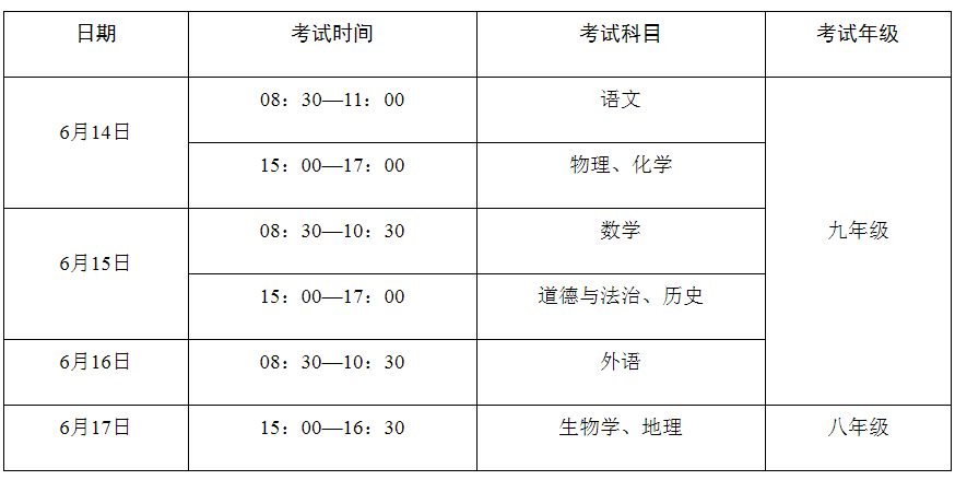 阜阳市教育局发布重要通知