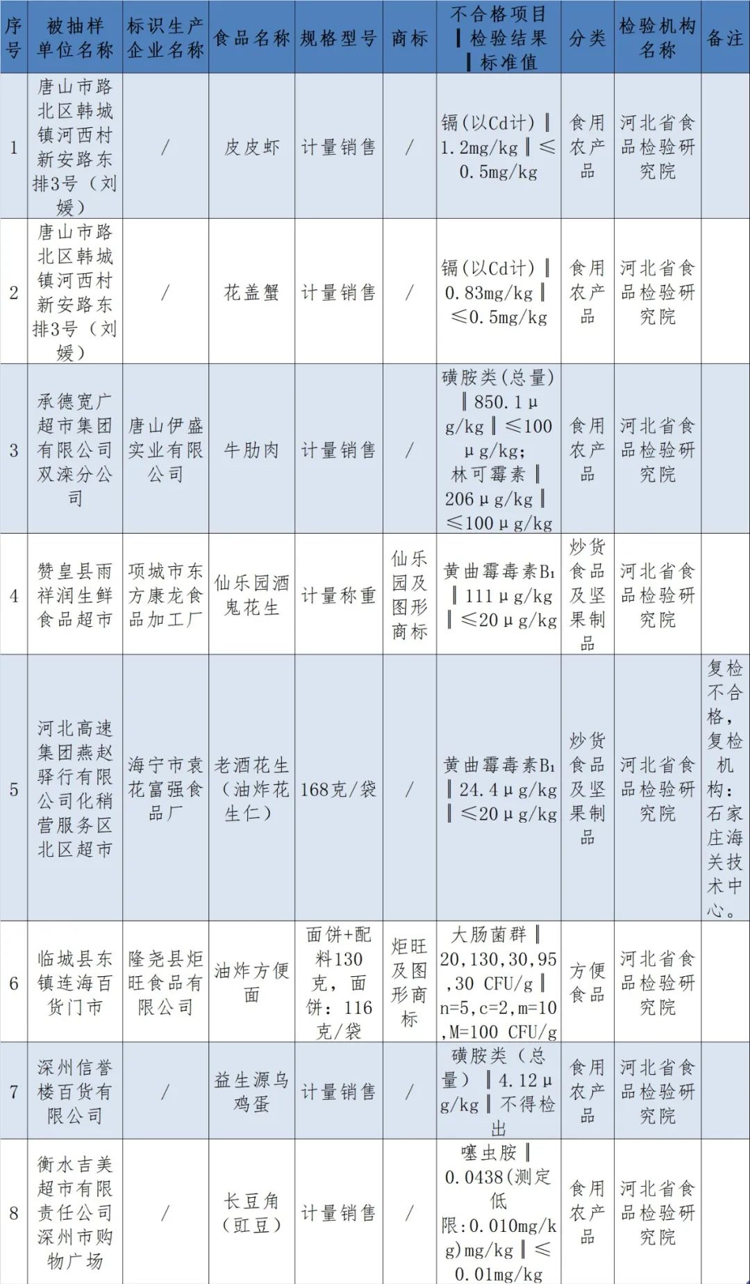 微信图片_20220407170709.jpg