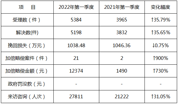 微信图片_20220409092611.png