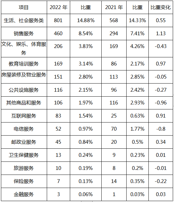 微信图片_20220409092933.png