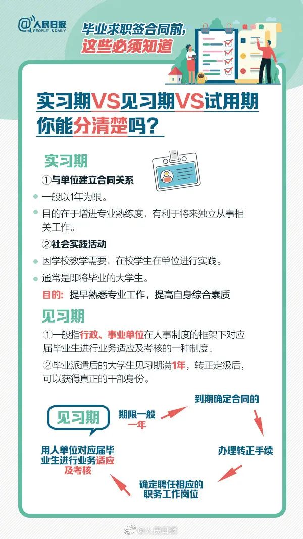 招聘启事工资6～8千上班变4千，00后怒怼HR！