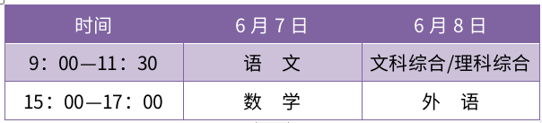 微信图片_20220525162204.png 2022年阜阳高考考点公布!