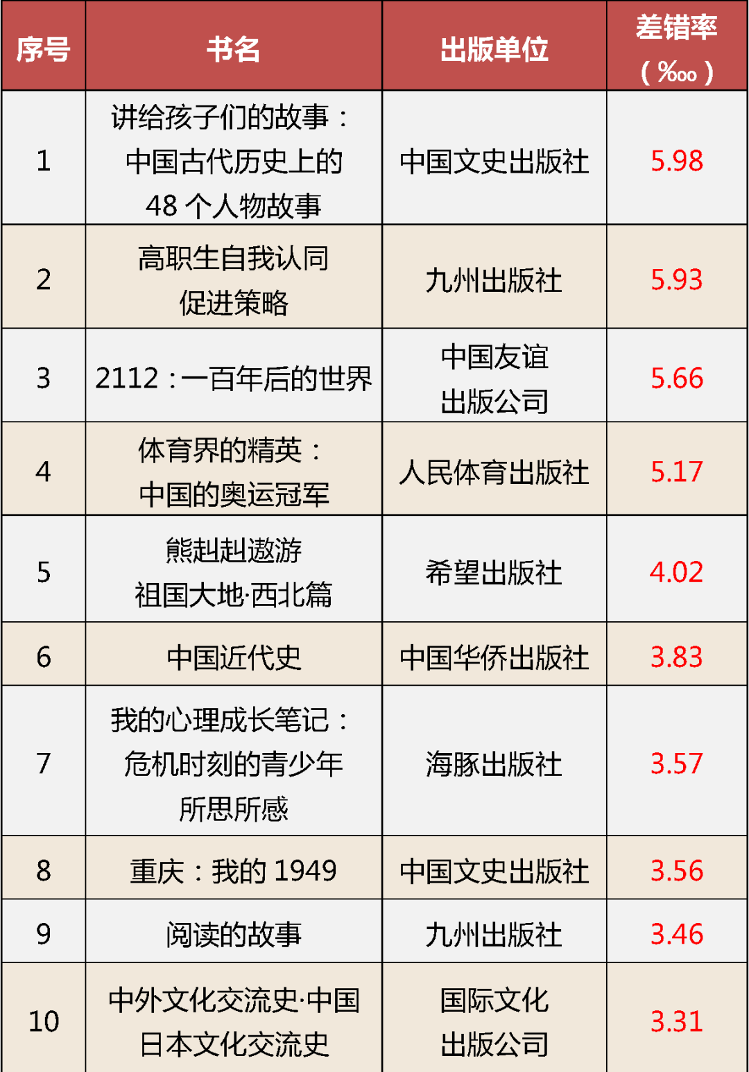 微信图片_20220530095759.png
