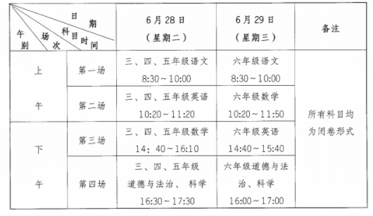 颍州区中小学期末考试时间已定图2