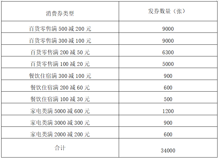 微信图片_20220728101908.png