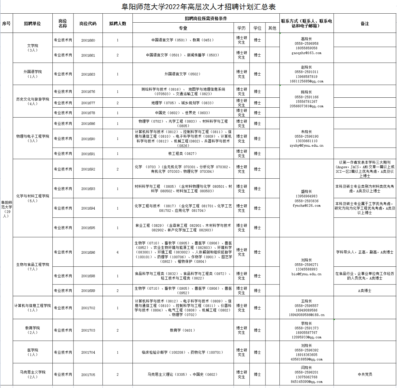 微信图片_20220909164840.png