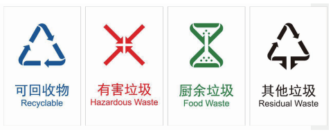 微信图片_20220919155809.png 全覆盖!阜阳生活垃圾分类,真的来了!