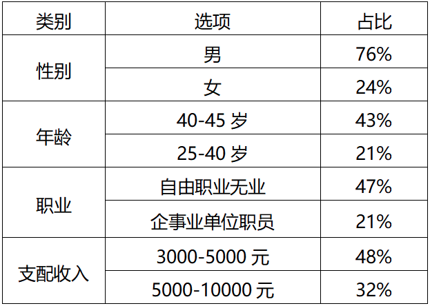 微信图片_20220928132756.png