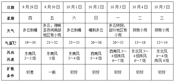 微信图片_20220930101418.png