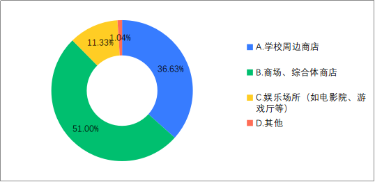 微信图片_20221015142653.png