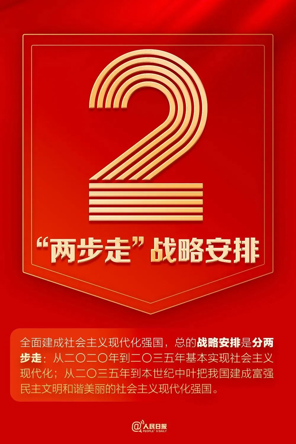 9个数字！带你速读二十大报告