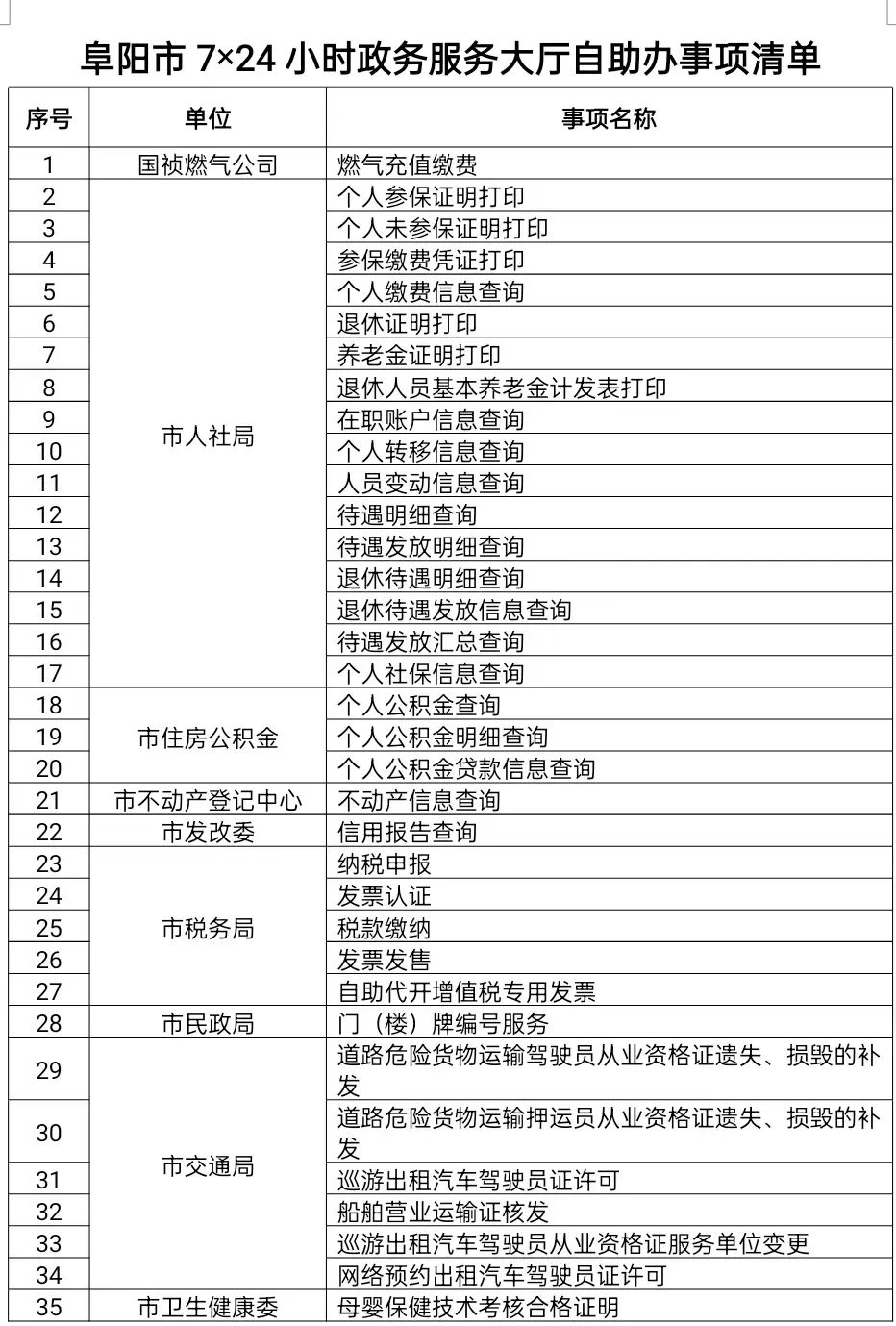 关于市政务服务中心继续暂停周末“不打烊”服务的通告