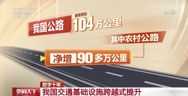 微信图片_20221024100509.png 这类城市,超90%通高铁!全球港口前10,中国占8席!