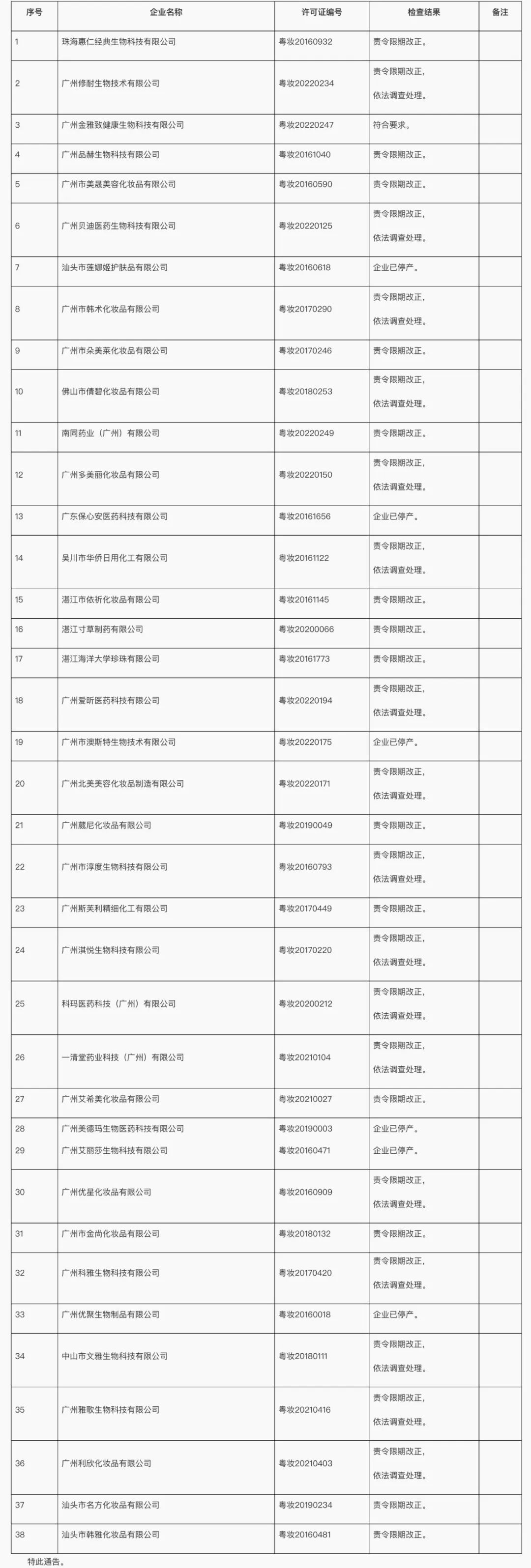 微信图片_20221102093233.jpg