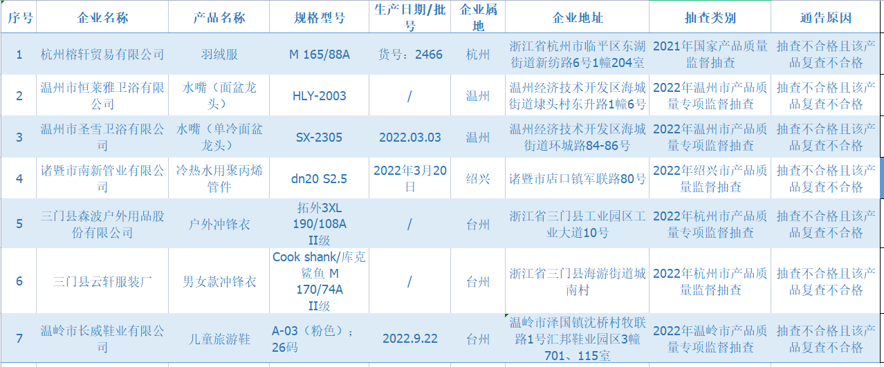微信图片_20221104140322.png