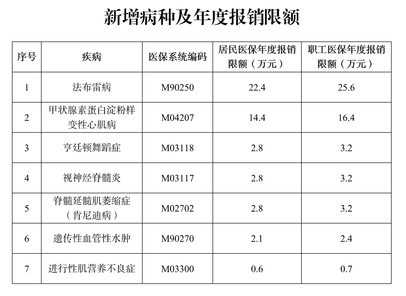 微信图片_20221107165709.png