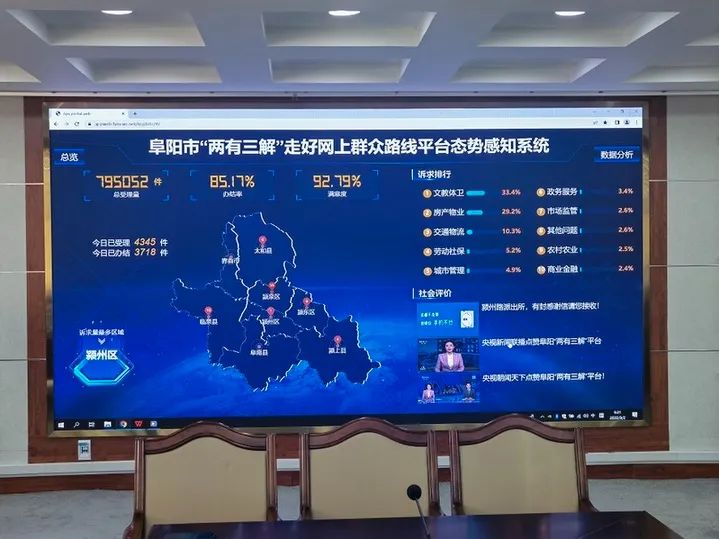 “走好网上群众路线” 阜阳：网上看，网下办