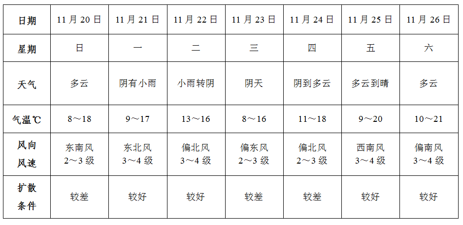 微信图片_20221121165100.png