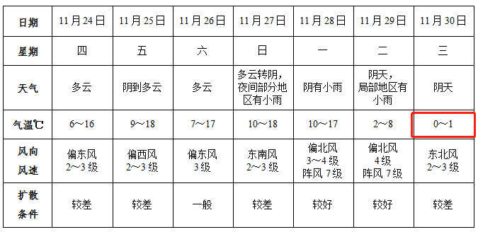 微信图片_20221124161702.png