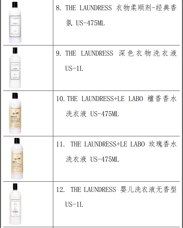 “联合利华”召回180万瓶洗涤用品；一企业虚假宣传面膜“抗衰老”被罚30万元