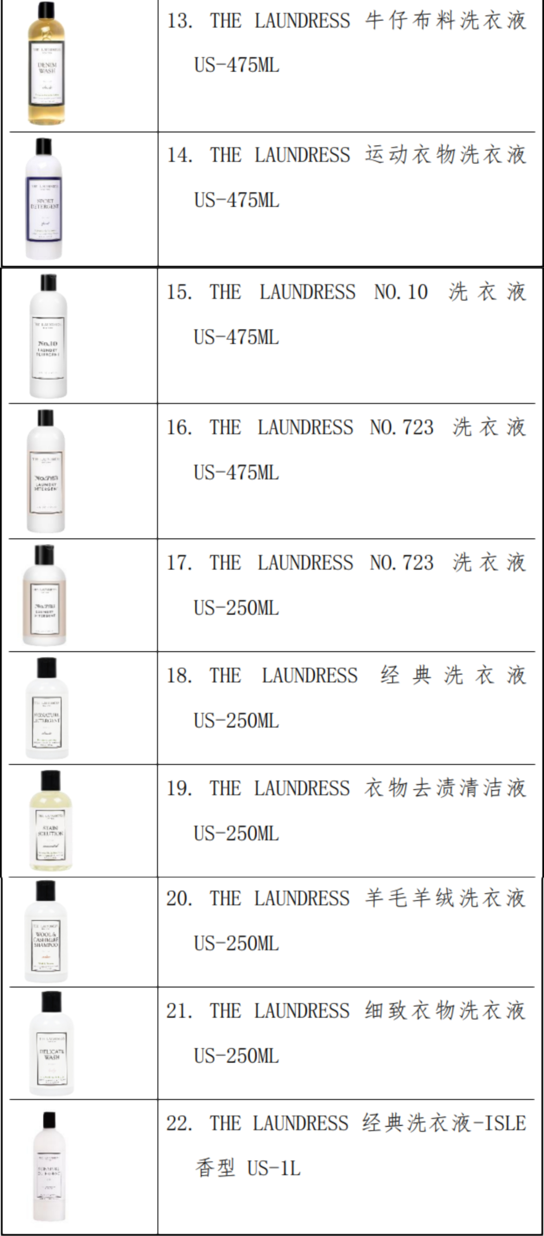 “联合利华”召回180万瓶洗涤用品；一企业虚假宣传面膜“抗衰老”被罚30万元