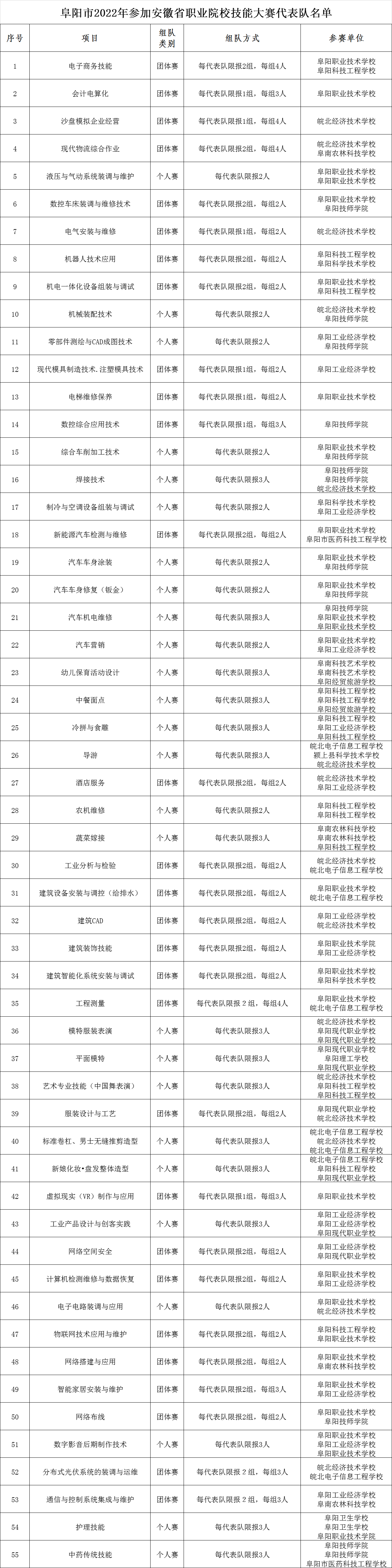 微信图片_20221126163416.png