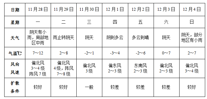 微信图片_20221128164222.png