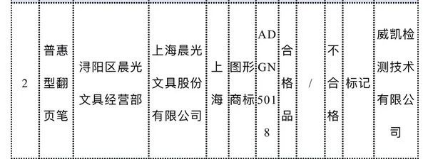 《快递服务》新国标公开征求意见；宜家召回19849件窗帘