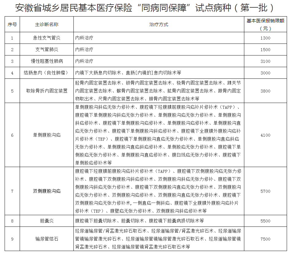 微信图片_20221203151138.png
