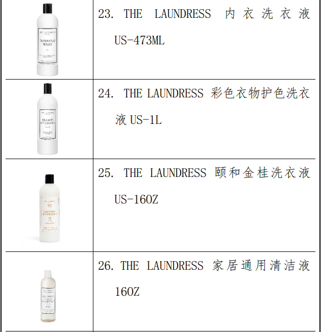 联合利华扩大召回“THE LAUNDRESS”洗涤用品，两次召回共593万瓶