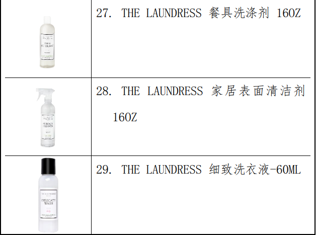 联合利华扩大召回“THE LAUNDRESS”洗涤用品，两次召回共593万瓶