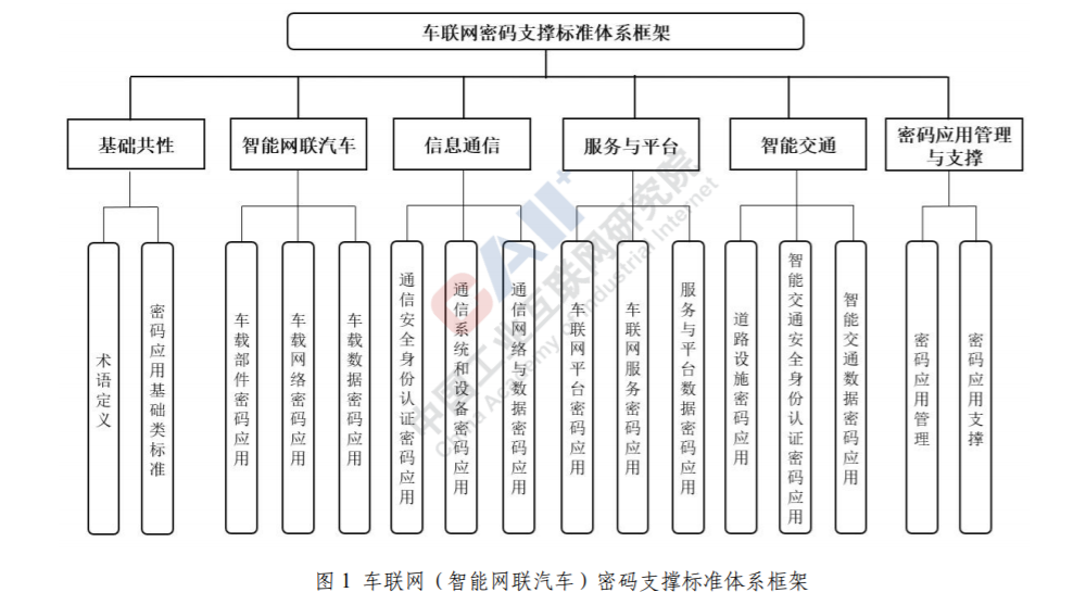 微信图片_20221206152255.png