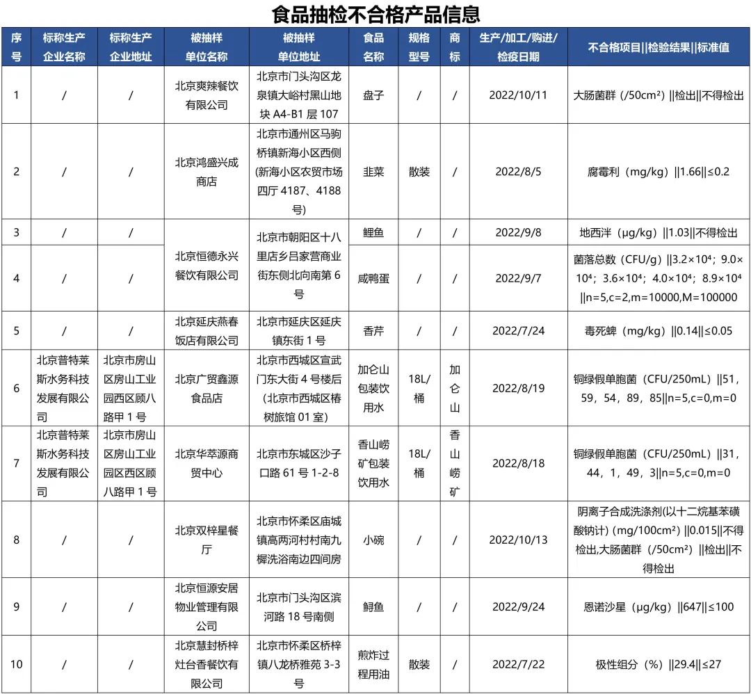 微信图片_20221208162901.jpg