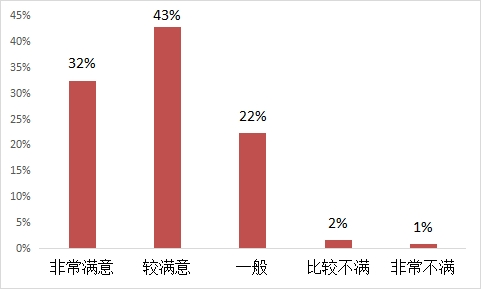 微信图片_20221208164303.png