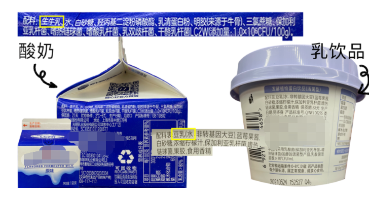 消保委测评52款酸奶！进口与国产酸奶质量无本质区别……