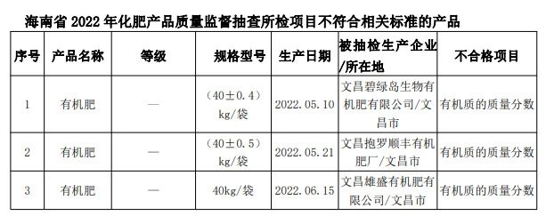 微信图片_20221219184222.jpg 有关部门多措并举加大解热镇痛药市场供给;2023年度“北京普惠健康保”向参保人赠送新冠病毒保障责任