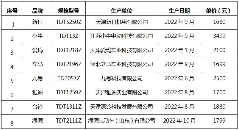 微信图片_20221219185348.png
