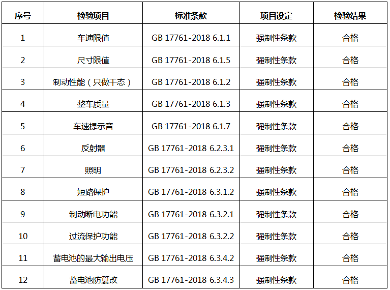 微信图片_20221219185353.png