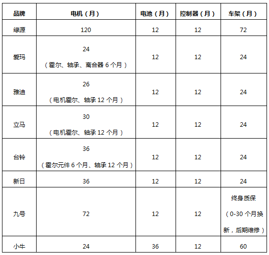 微信图片_20221219185525.png