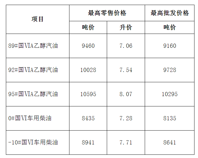 微信图片_20221219200550.png