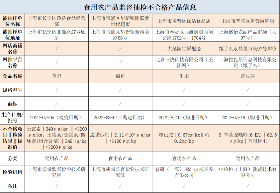 微信图片_20221222200104.png