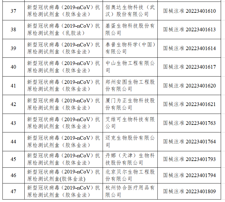 最高法发布《意见》加强消费者权益司法保护；北京金圣医疗美容诊所虚假宣传被罚