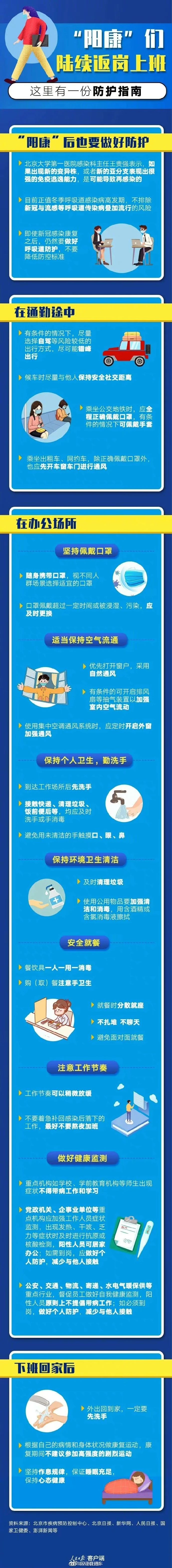 微信图片_20221229185638.jpg 自动续费默认勾选拟被禁止;泰康人寿欺骗投保人被罚26万元