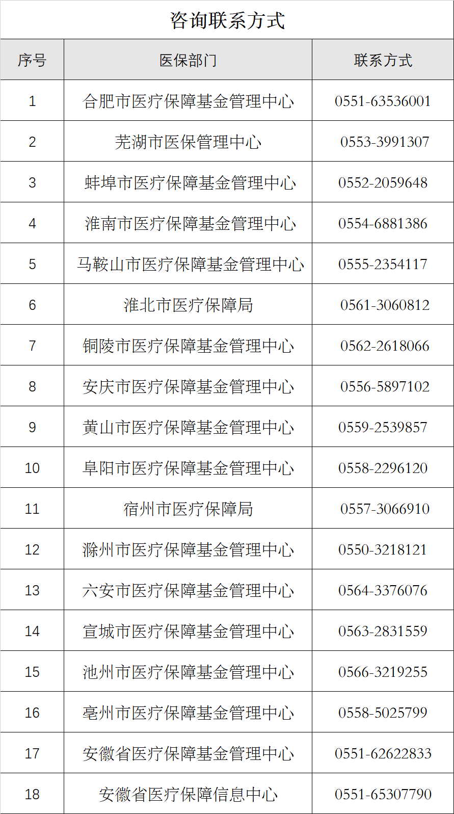 微信图片_20221229200518.png
