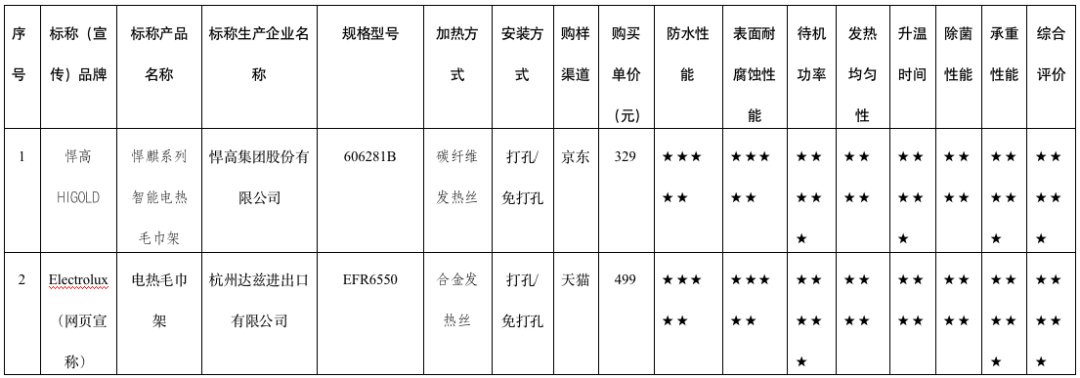 微信图片_20230103171813.png