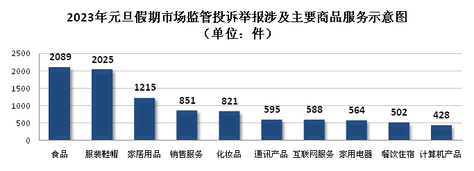 微信图片_20230104185211.png