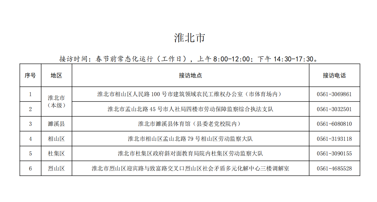 安徽省人社厅官网发布全省“两节”期间保障农民工工资支付联合接访公示