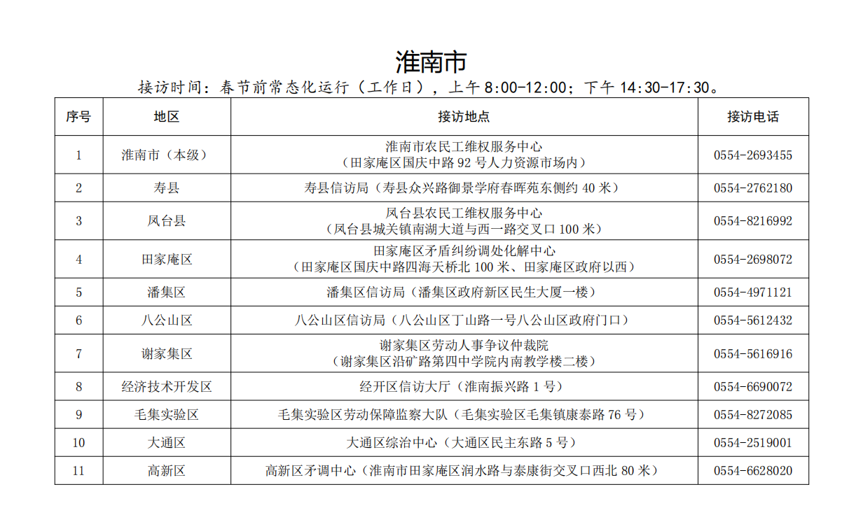安徽省人社厅官网发布全省“两节”期间保障农民工工资支付联合接访公示